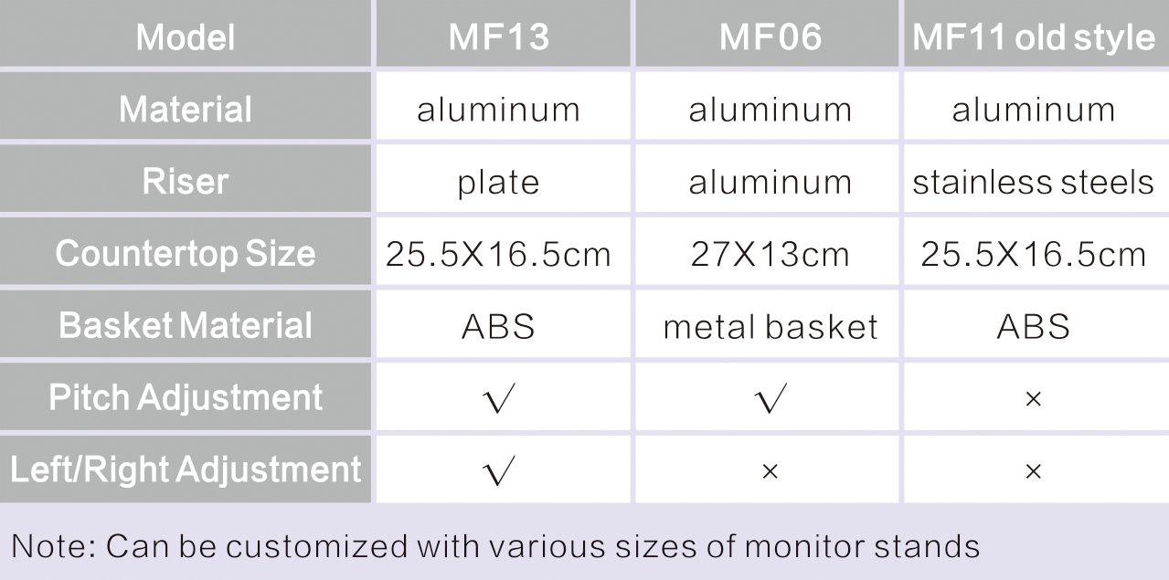 MF13 Wall mounted monitor bracket