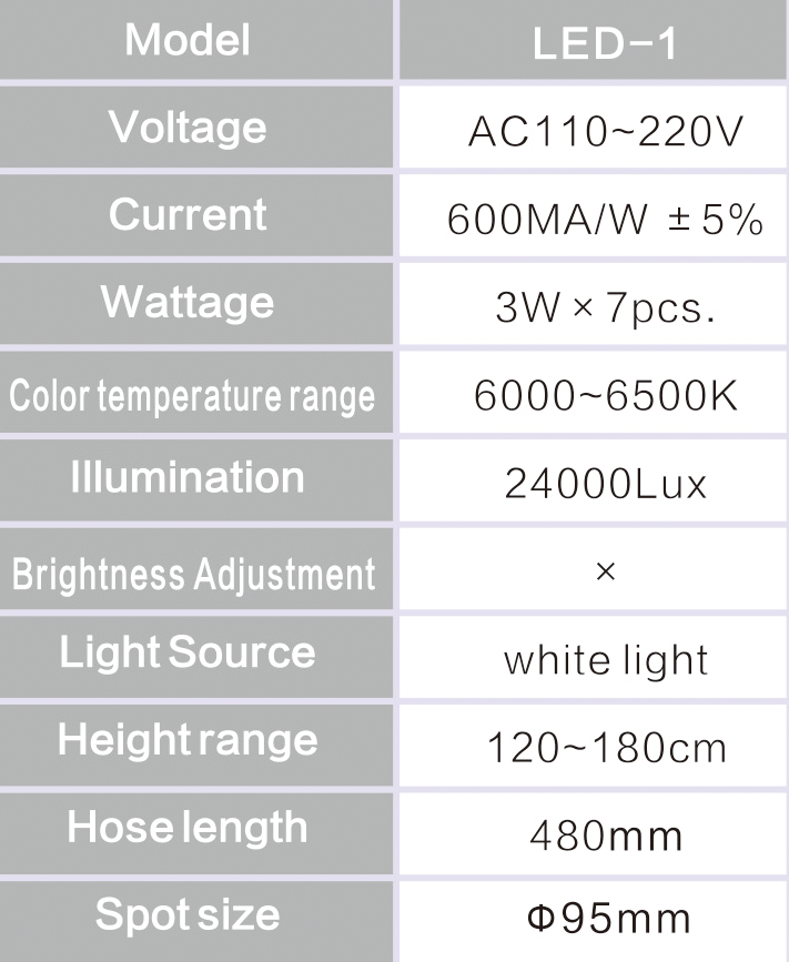 LED-1