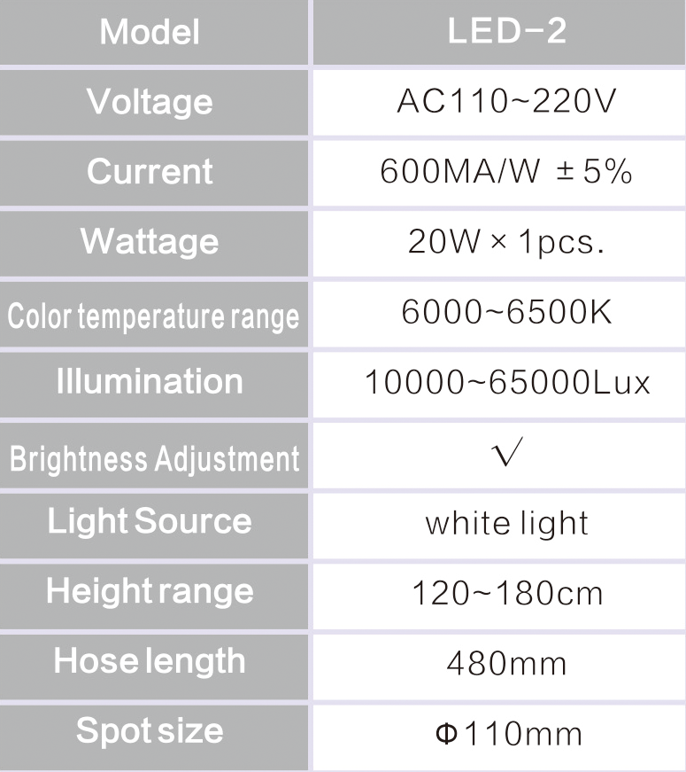 LED-2